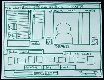 ERP BI: the User Interface